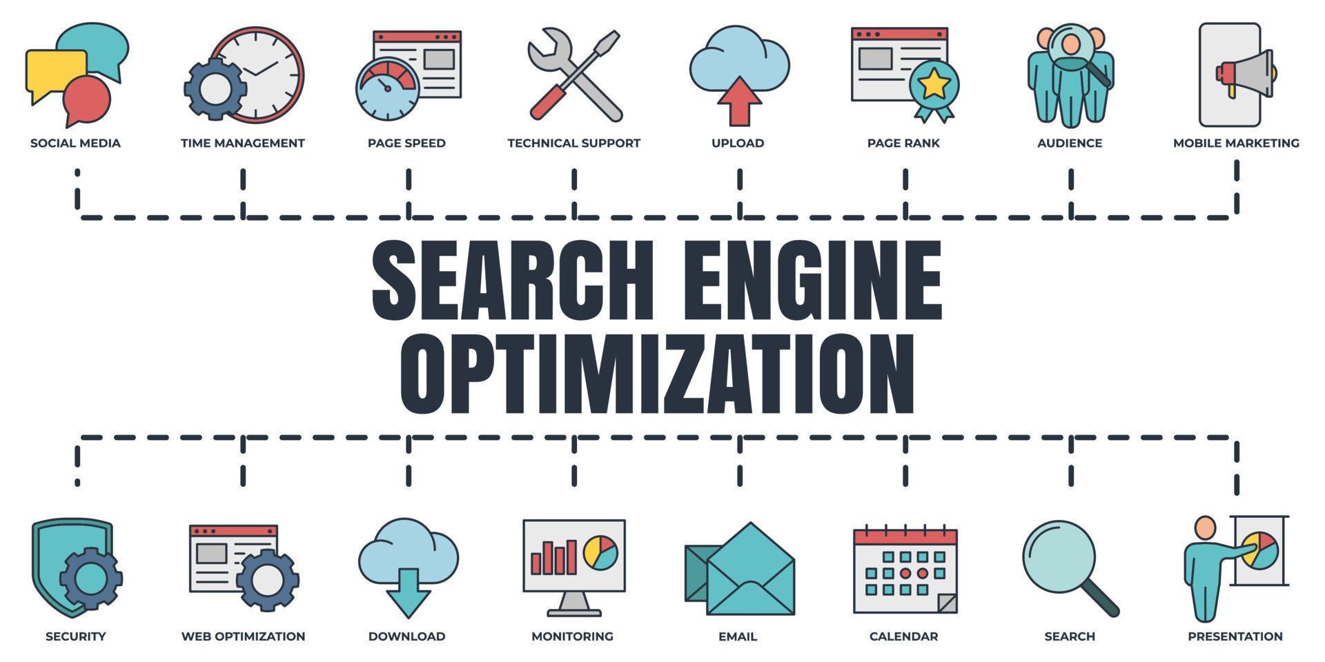 SEO banner