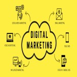 Why Choose a Digital Marketing Career